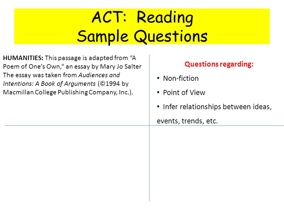 Ten New ACT Essay Question Prompts